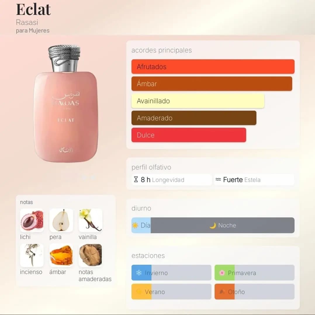 Rasasi Hawas Eclat Eau de Parfum 100ml Floral Frutal Mujer