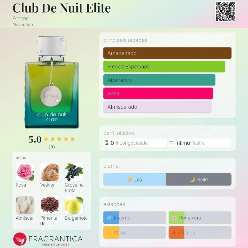 Armaf Club de Nuit Elite Citric Eau de Parfum 100 ml Hombre