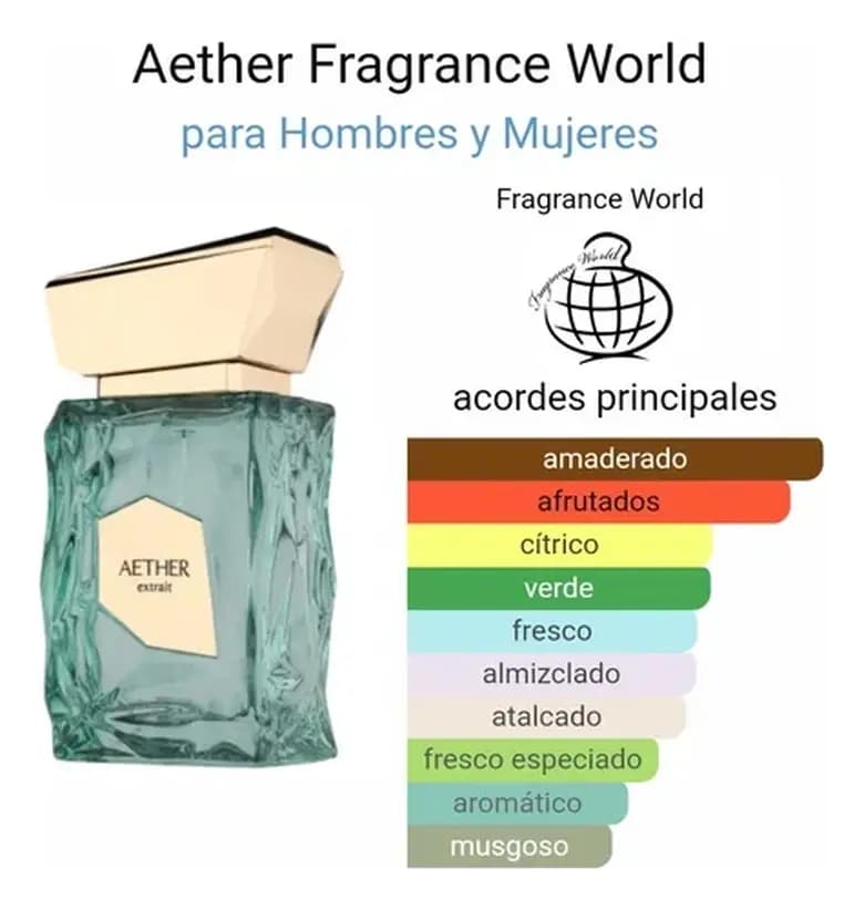 French Avenue Aether Extrait de Parfum 100 ml Unisex