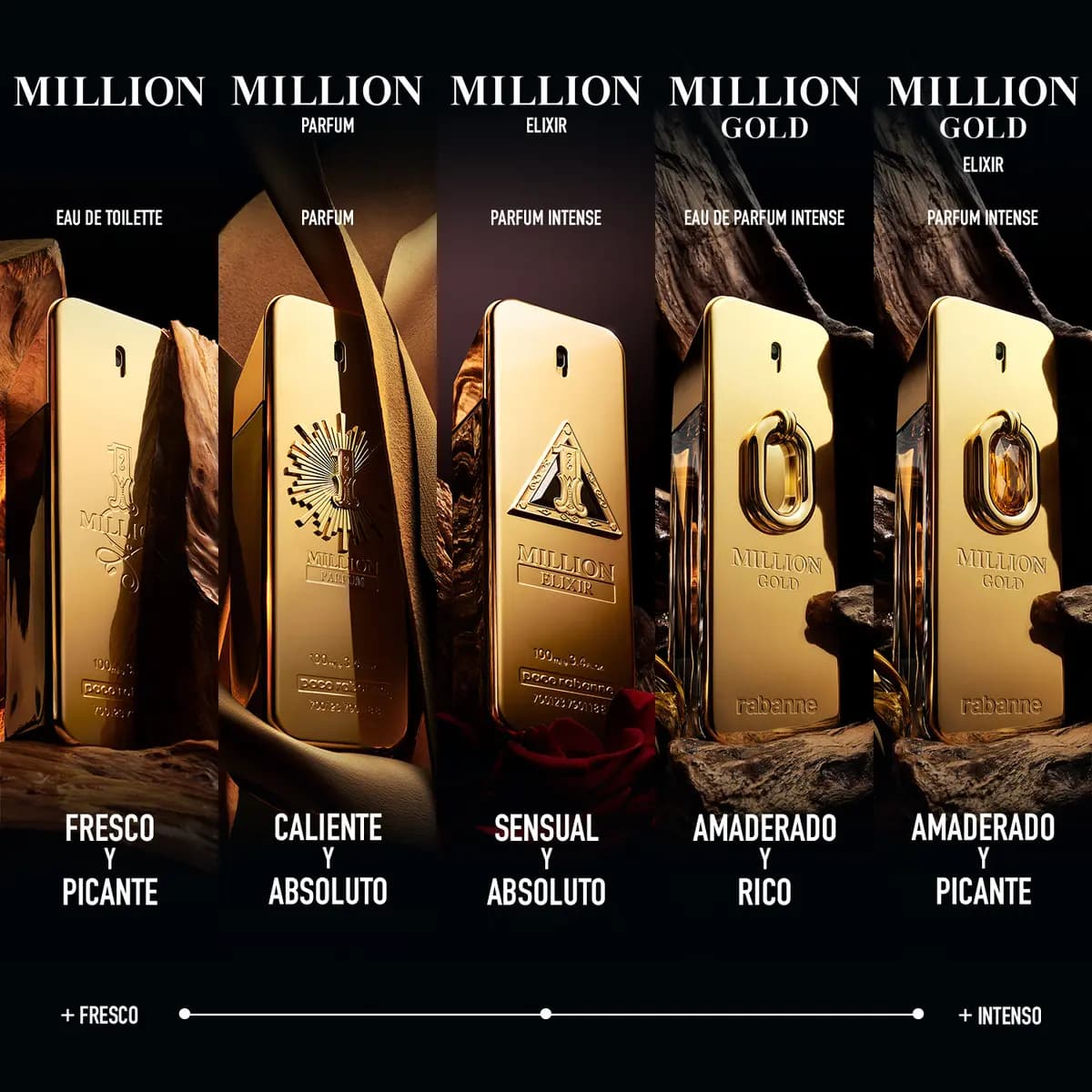 Rabanne Million Gold Elixir Parfum 100 ml Perfume para Hombre