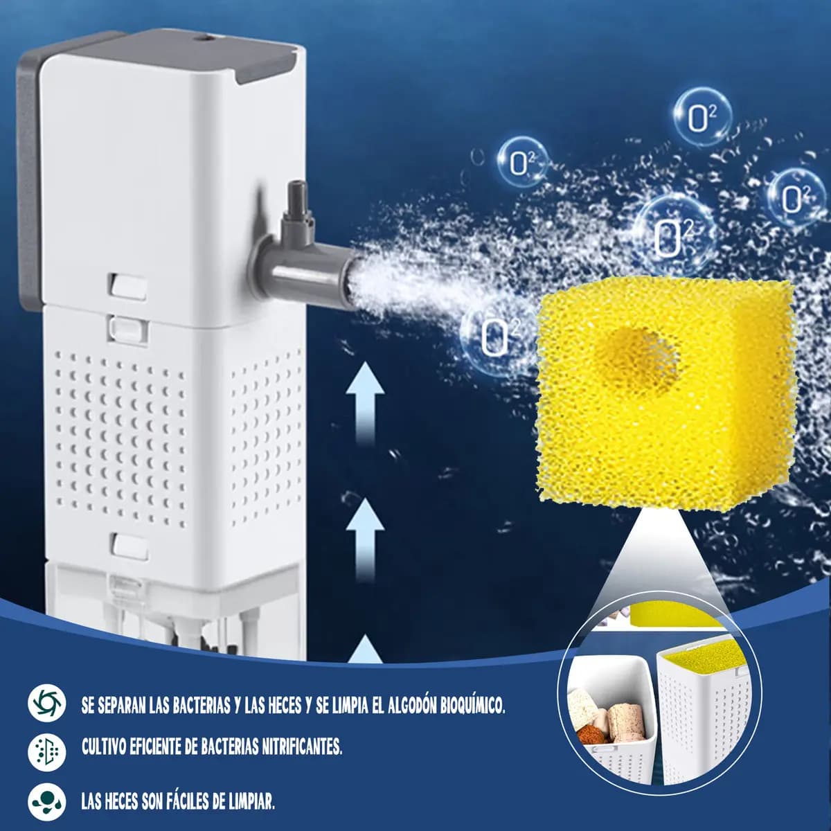 Filtro Para Pecera Acuario Interno Multifunción 1000l/h 15w Adecuado Para Acuarios De 30-50 Litros