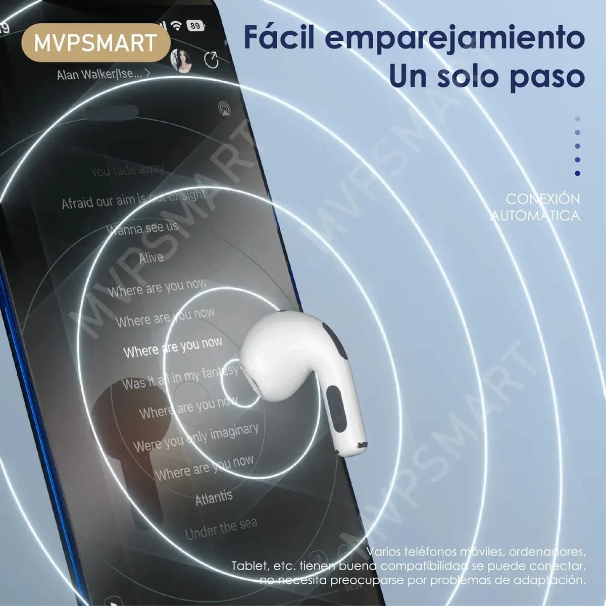2 Pares Audífonos Semi-in-ear Bluetooth, Conexión Automática al Celulares, Tablets y Laptops, Resistente al Agua y Polvo IP55, Ergonomía, Es
