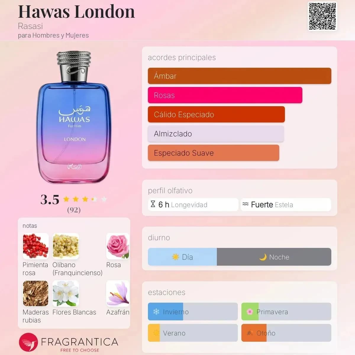 Rasasi Hawas London Eau de Parfum 100 ml Unisex