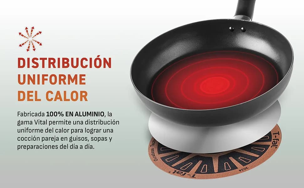Batería de Cocina T-Fal Vital de 5 Piezas, Antiadherente 390900