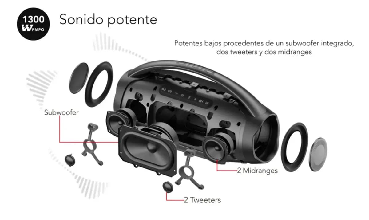 Bocina Portátil Bluetooth Aiwa Boombox AW-H51BT 130W IPX6 TWS