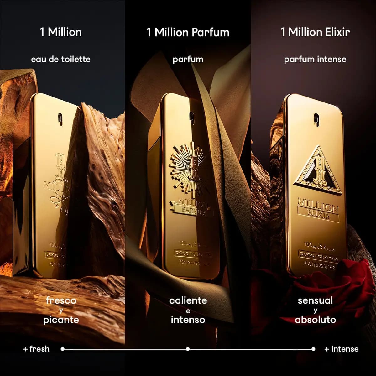 Rabanne 1 Million Elixir Intense EDP 100 ml Perfume para Hombre